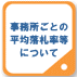 事務所ごとの平均落札率等について