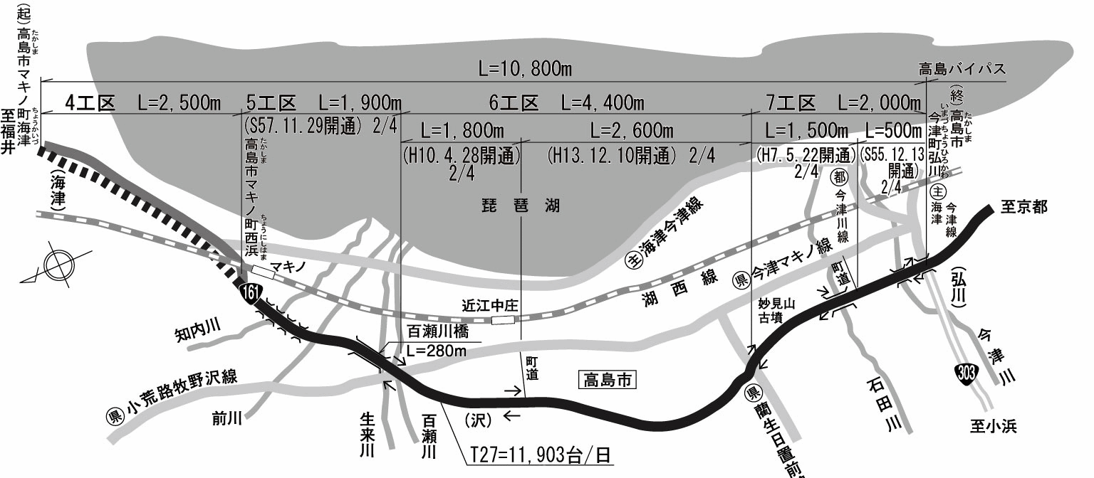 湖北バイパス道路図