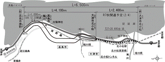 小松拡幅