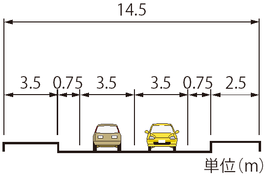 断面図