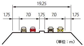 断面図