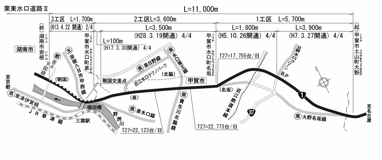 水口道路