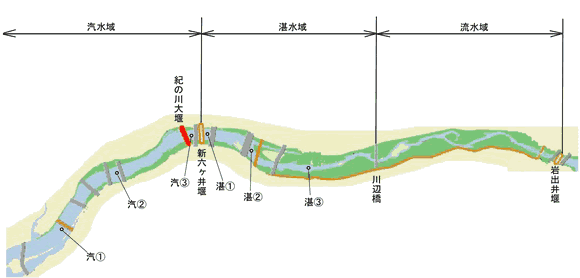 和歌山河川国道事務所 いこら 和歌山