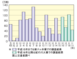 �I�̐쉺�����ɂ�����A���̑k���