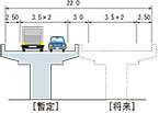 橋梁橋(中小橋)