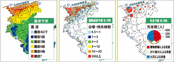中央構造線による地震の被害予想結果