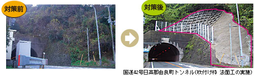 国道42号河瀬橋耐震補強(落橋防止装置、橋脚補強)