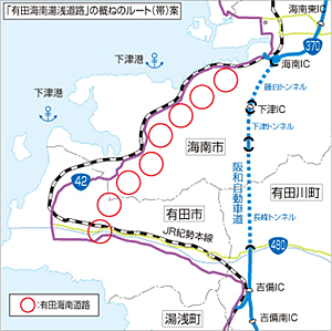 「有田海南道路」の概ねのルート(帯)案