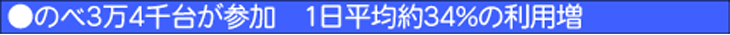ׂ̂RS䂪Q@PϖRS̗p