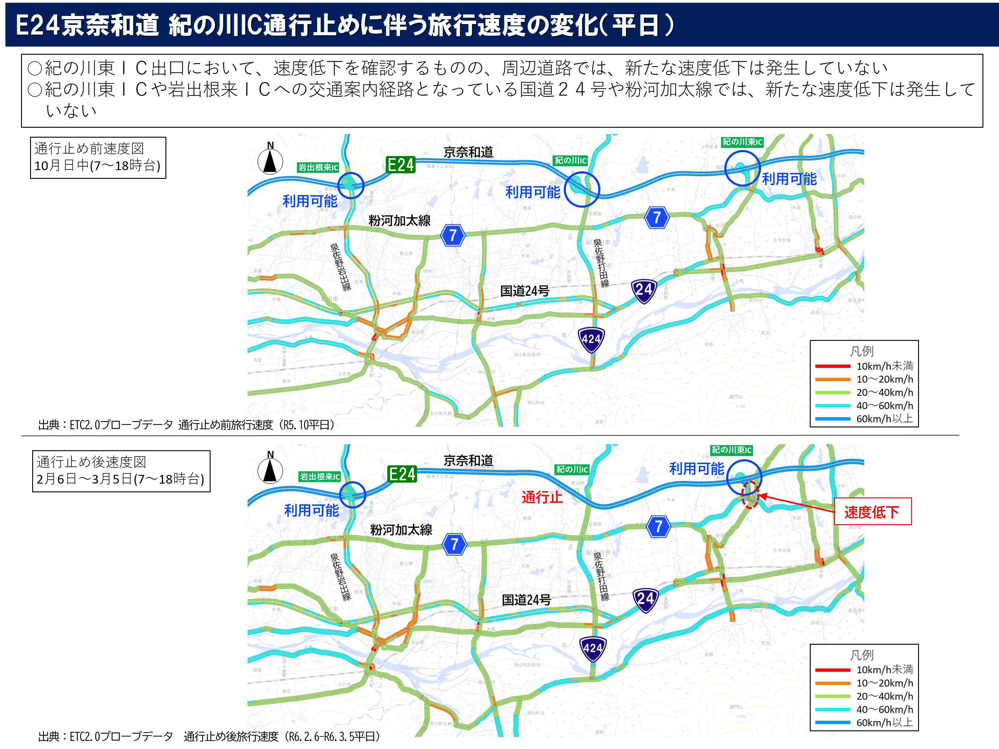 E24京奈和道 紀の川IC通行止めに伴う旅行速度の変化 イメージ