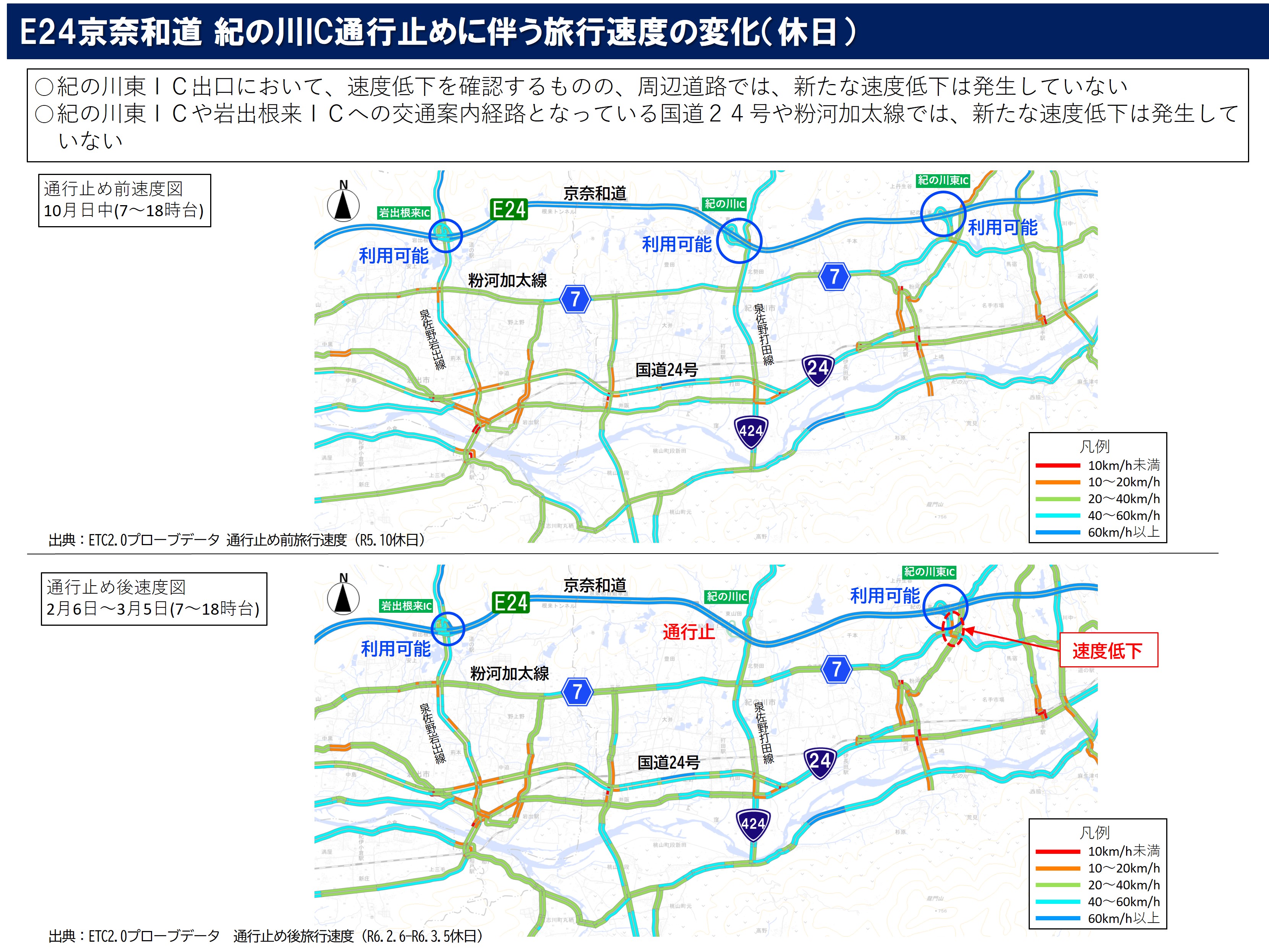 E24京奈和道 紀の川IC通行止めに伴う旅行速度の変化 イメージ