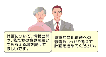 対話する