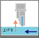 説明図