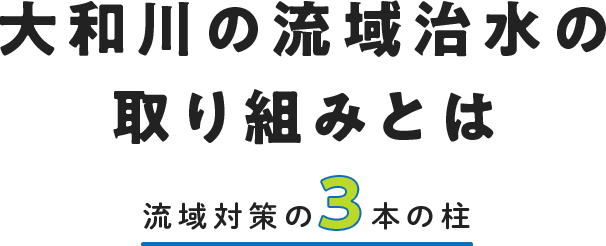 大和川の流域治水の取り組みとは