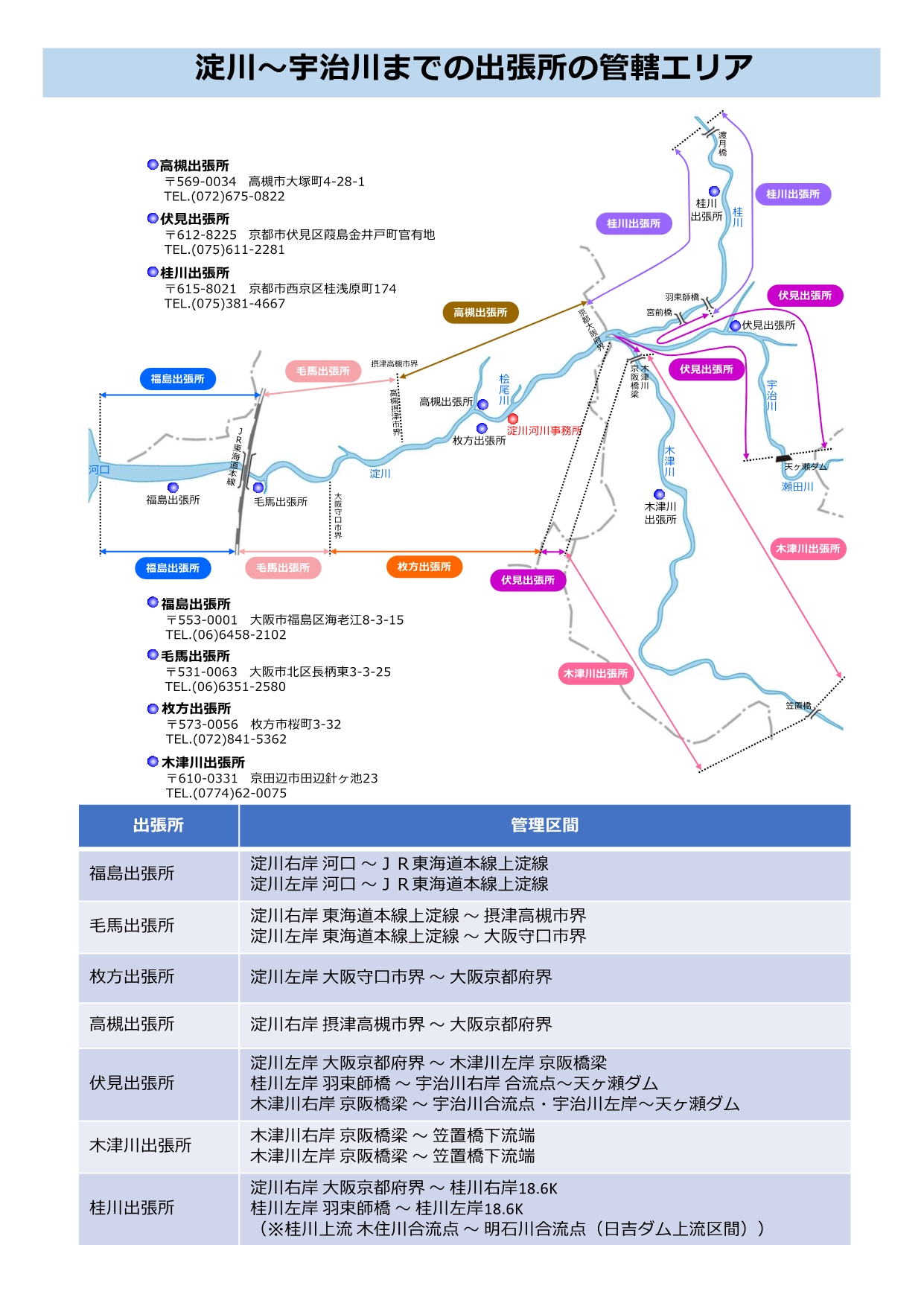 出張所管理区間マップ