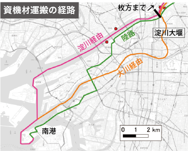 資機材運搬の経路